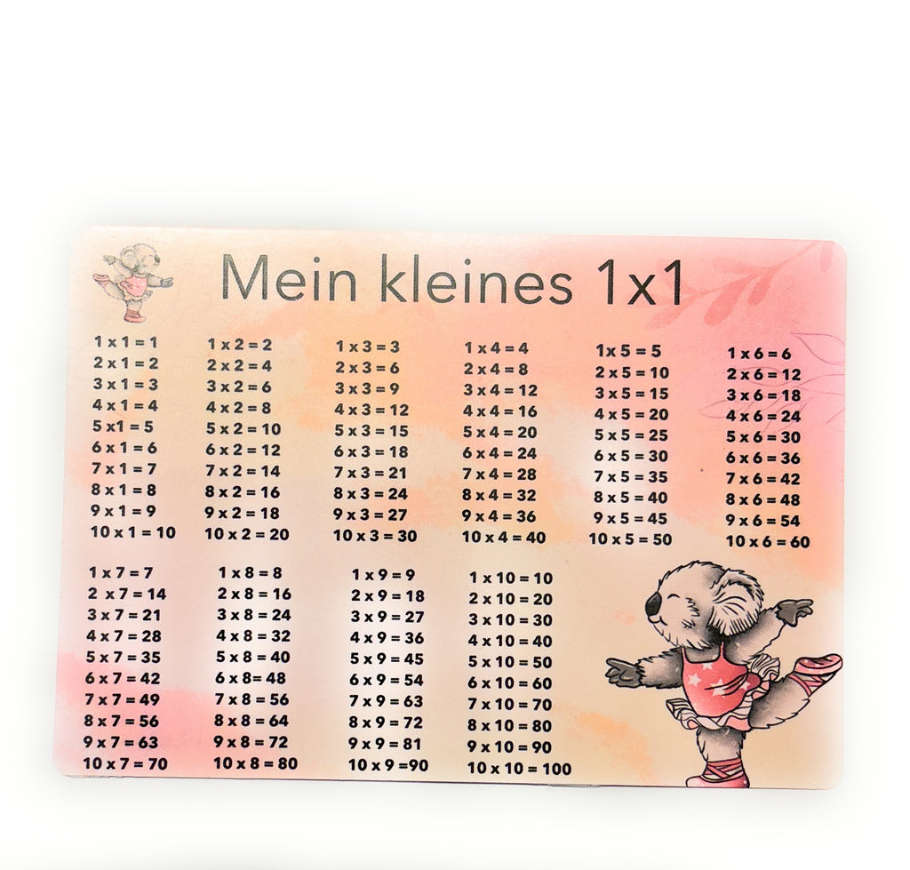 Das kleine 1x1 Lernkarte